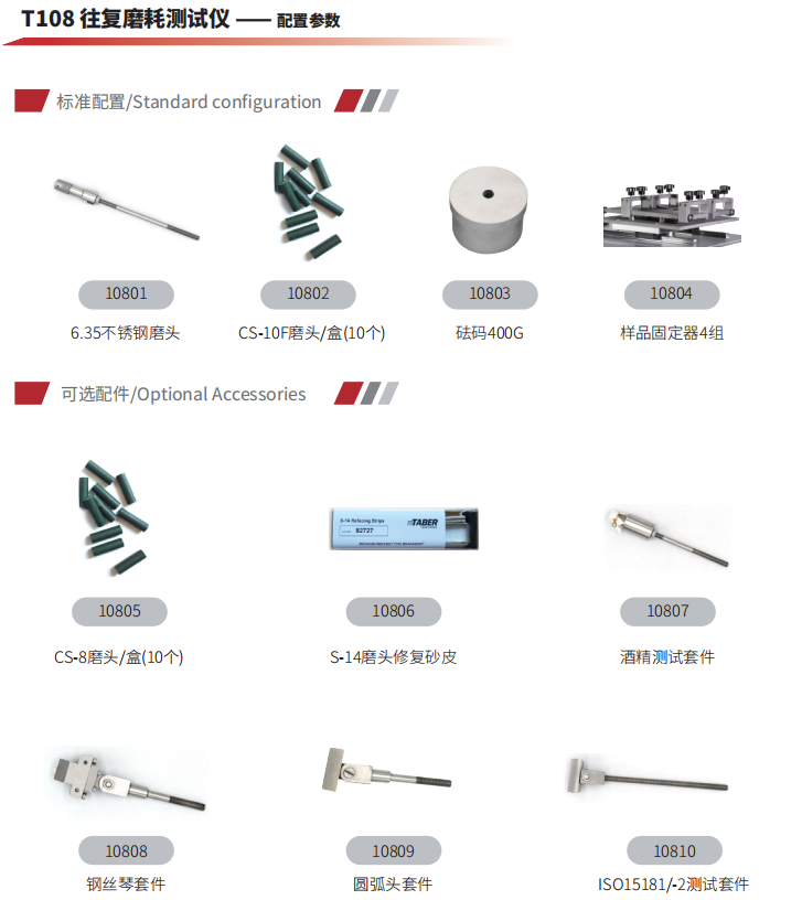 配置参数1.png