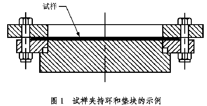 土工布及其有关产品动态穿孔试验落锥法(图1)