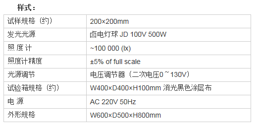 常见遮光性面料以及织物遮光性试验机(图4)